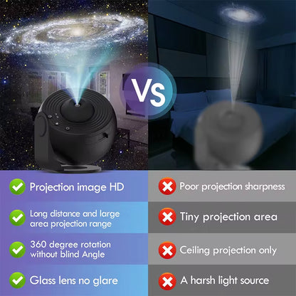 Galaxy Projector: Planetarium Star Projector with 13 Film Sheets for a Romantic Bedroom Experience