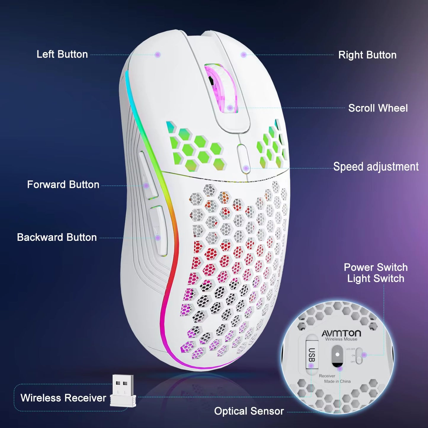 2.4GHz Wireless RGB Backlit Ergonomic Gaming Mouse with 6 Buttons, 3-Speed DPI, Type-C Rechargeable, Honeycomb Design